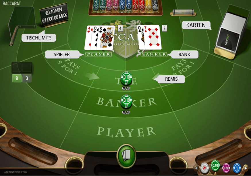 casino online baccarat, juegos, símbolo, 
reproductor