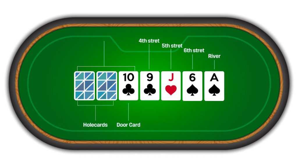 casino online póker, tecnologías, símbolo