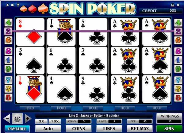 casino online póker, juegos,
tecnologías, captura de pantalla